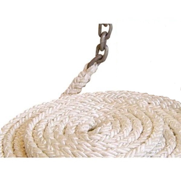 Anchor Rode, Chain & Line