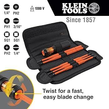 Screwdrivers
