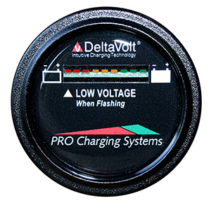 Instrument Displays & Gauges