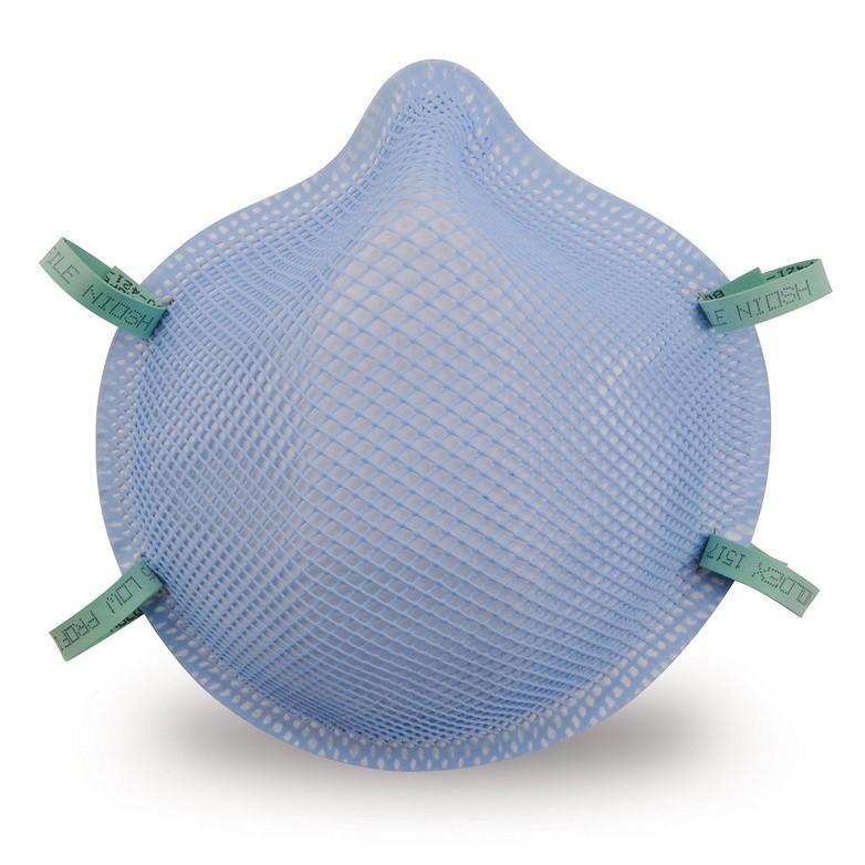 Respiratory Protection
